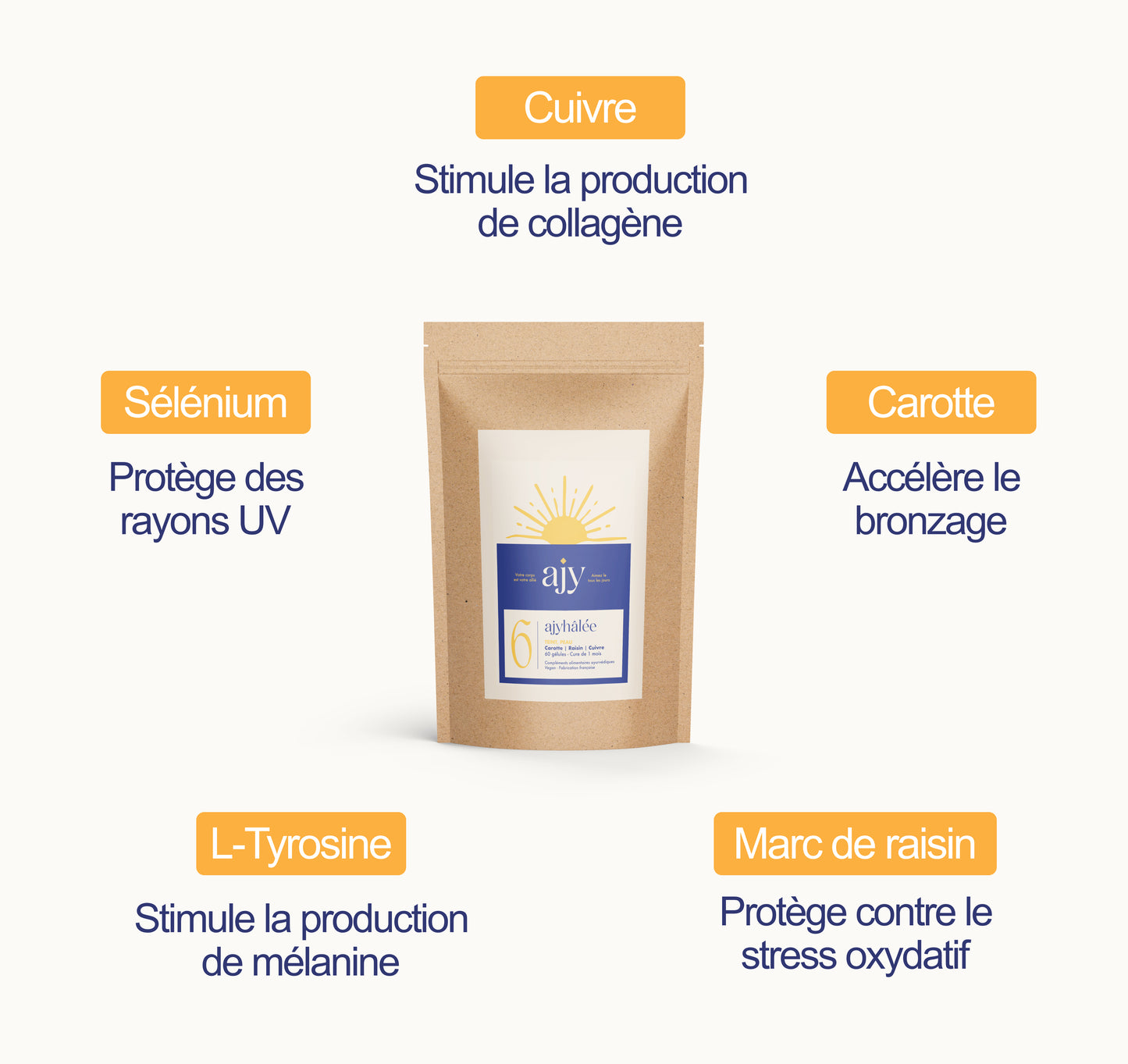 Bronzage AJY Compléments alimentaires Bio Vegan Made in France Ayurvéda Peau 