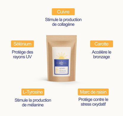 Bronzage AJY Compléments alimentaires Bio Vegan Made in France Ayurvéda Peau 